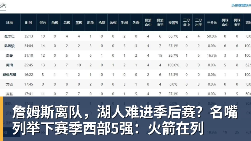 亚运会中国篮球最终名单:胡金秋张子宇领衔 杨瀚森贺希宁李月汝缺席 - 篮球下注平台 - 篮球比赛下注平台