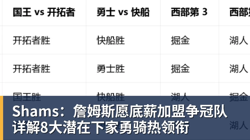赵探长:郭士强想放假但领导不同意;找个NBA训练师,15分钟就气走了 - 篮球下注平台 - 篮球比赛下注平台